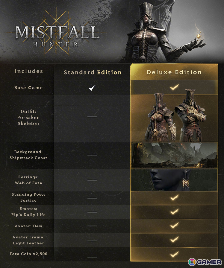 ダークファンタジー脱出アクションRPG「Mistfall Hunter」が正式リリース!超高難度コンテンツなどが登場のシーズン1「ソウルハント」も開幕の画像