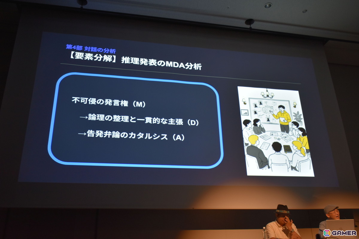 対話を「メカニクス」として設計する――マーダーミステリー作家が語るコミュニケーションゲームの正体【CEDEC2026】の画像