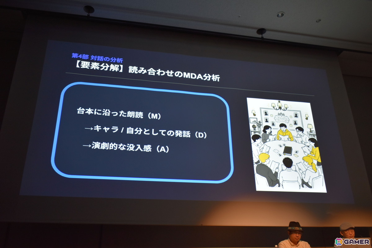 対話を「メカニクス」として設計する――マーダーミステリー作家が語るコミュニケーションゲームの正体【CEDEC2026】の画像