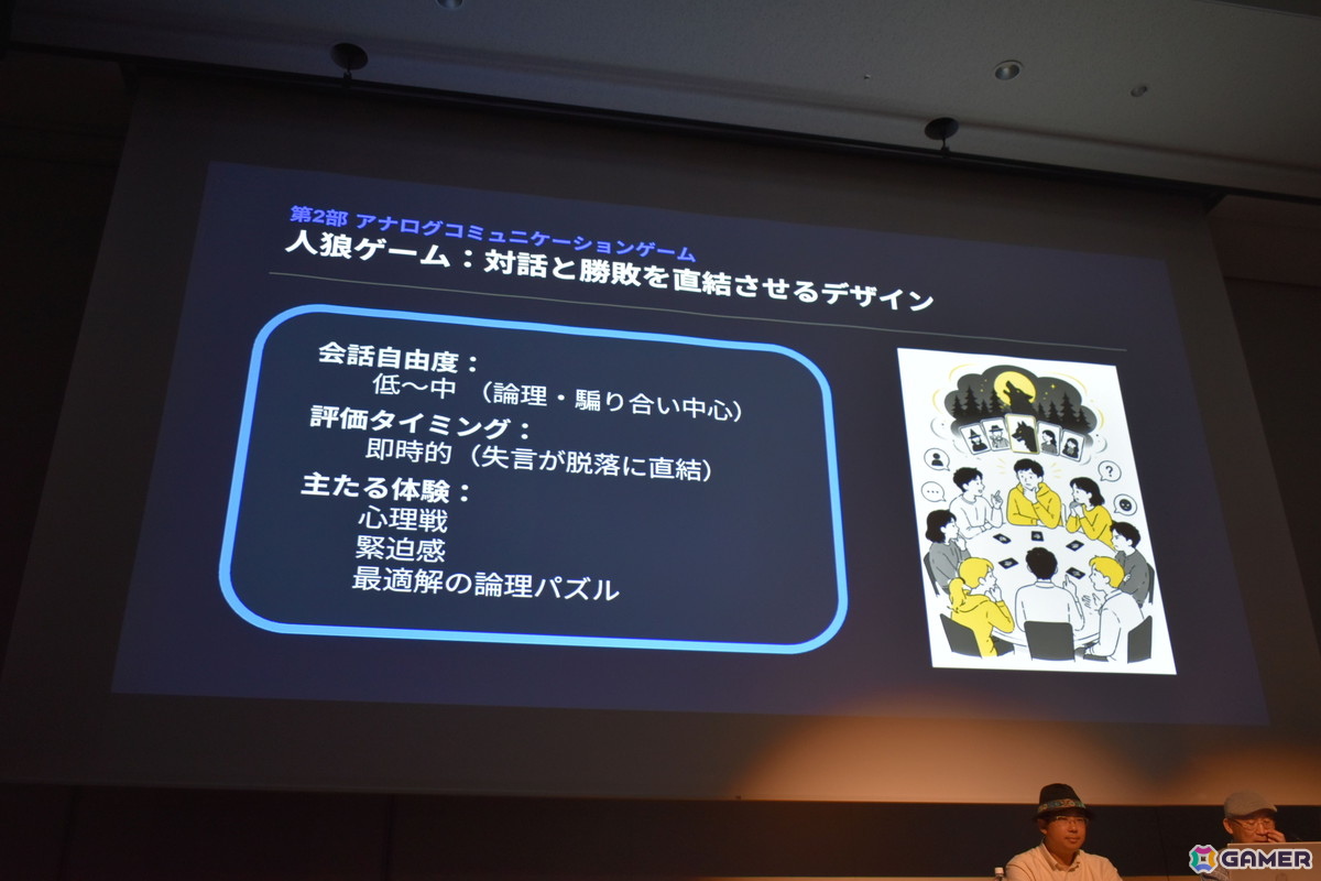 対話を「メカニクス」として設計する――マーダーミステリー作家が語るコミュニケーションゲームの正体【CEDEC2026】の画像