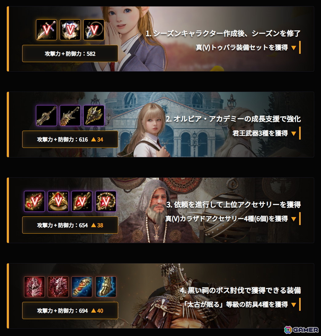 PC版「黒い砂漠」の32番目の新クラスとなる「エージェント(CV:仲村宗悟)」が実装!リボルバーを用いて戦う男性キャラの画像
