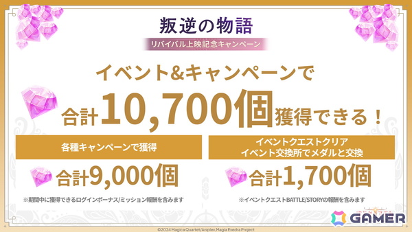 「魔法少女まどか☆マギカ Magia Exedra」に新限定★5キオク「［新編］叛逆の物語」の美樹さやかと巴マミが登場！の画像5
