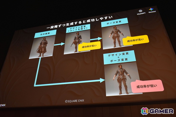 「コードは1行も書いていない」スクエニのゲームデザイナーが生成AIだけでアクションRPGのプロトタイプを制作【CEDEC2026】の画像7