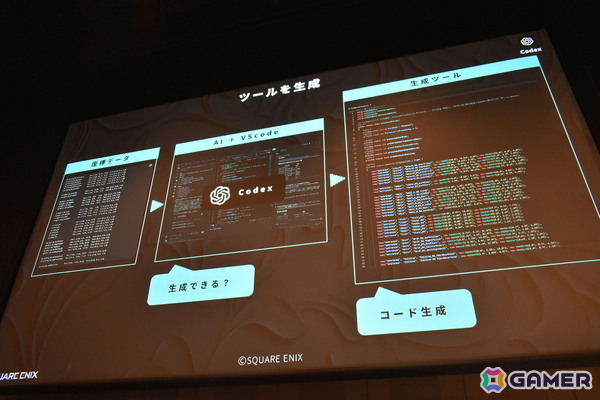「コードは1行も書いていない」スクエニのゲームデザイナーが生成AIだけでアクションRPGのプロトタイプを制作【CEDEC2026】の画像9