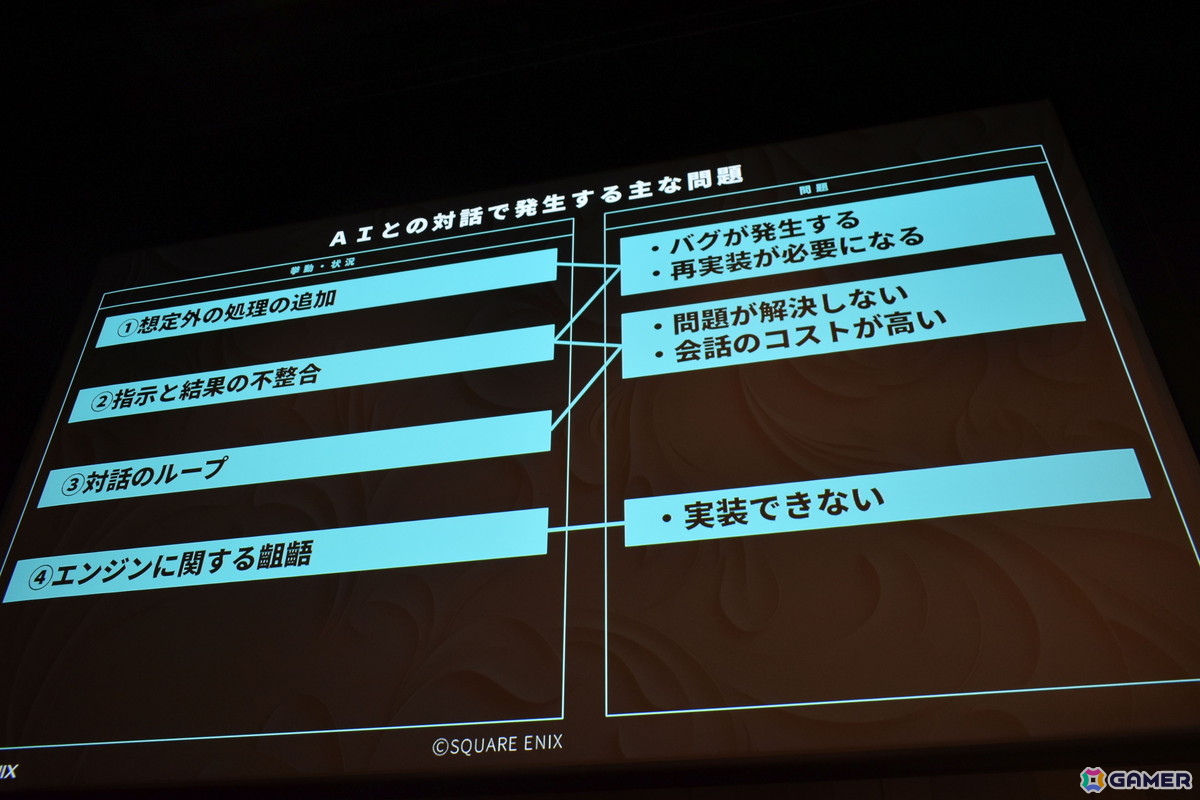 「コードは1行も書いていない」スクエニのゲームデザイナーが生成AIだけでアクションRPGのプロトタイプを制作【CEDEC2026】の画像