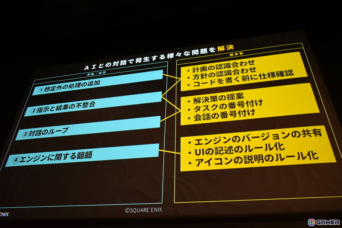 「コードは1行も書いていない」スクエニのゲームデザイナーが生成AIだけでアクションRPGのプロトタイプを制作【CEDEC2026】の画像