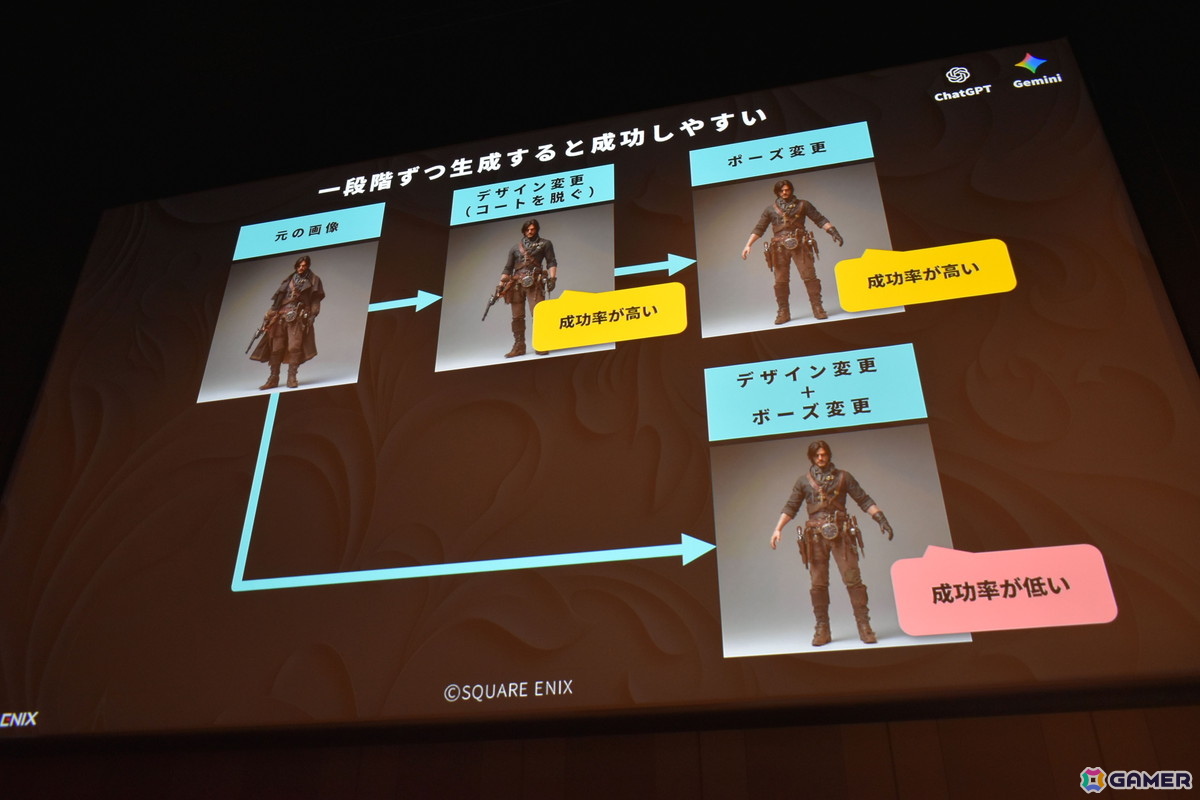 「コードは1行も書いていない」スクエニのゲームデザイナーが生成AIだけでアクションRPGのプロトタイプを制作【CEDEC2026】の画像