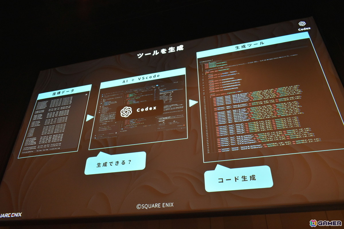 「コードは1行も書いていない」スクエニのゲームデザイナーが生成AIだけでアクションRPGのプロトタイプを制作【CEDEC2026】の画像