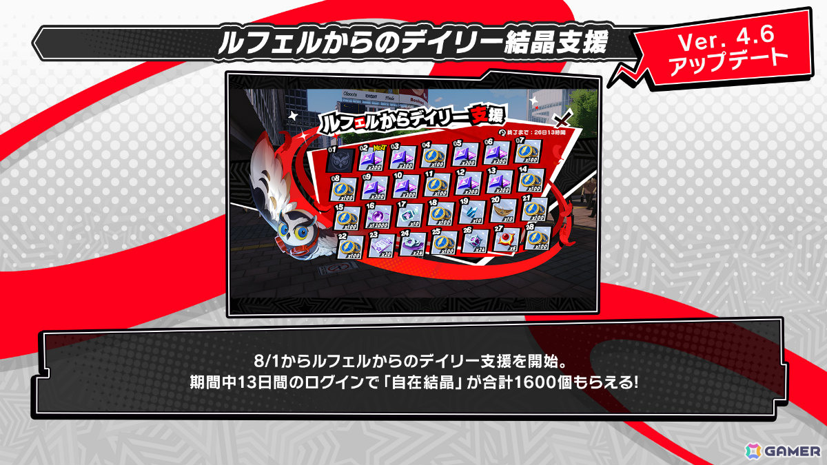 「ペルソナ5: The Phantom X」海夕が水着衣装でPICKUP怪ドル契約に登場!代里海岸に広がるサメの怨霊の噂を解明していく夏イベントも開催の画像