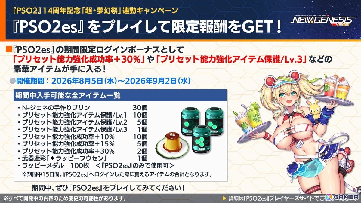 「PSO2 ニュージェネシス」sena先生とのクリエイターコラボ、ずんだもんとのコラボ開催が発表!「超・夢幻祭」の情報もの画像