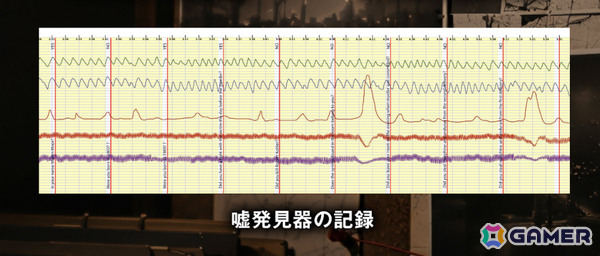 リアルな証拠品を確認しながら事件を紐解く本格推理ゲーム「死線上のアンタークティカ」「スティルレイク・マーダーケース」が日本初登場！の画像7