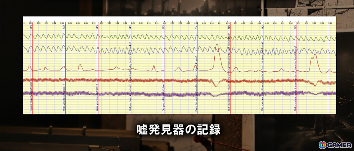 リアルな証拠品を確認しながら事件を紐解く本格推理ゲーム「死線上のアンタークティカ」「スティルレイク・マーダーケース」が日本初登場!の画像
