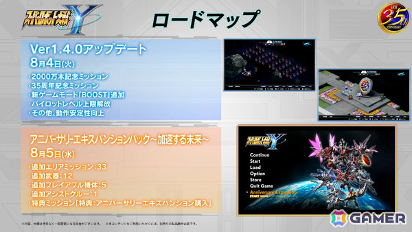 「スーパーロボット大戦Y」有料DLC「アニバーサリーエキスパンションパック」が8月5日に配信!作品を跨いで繰り出す連携攻撃などを楽しめるの画像10