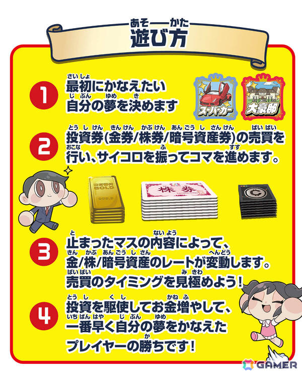 金、株、暗号資産への投資を組み合わせながら資産を増やし夢を叶えるボードゲーム「投資番付」が9月中旬に発売！の画像3