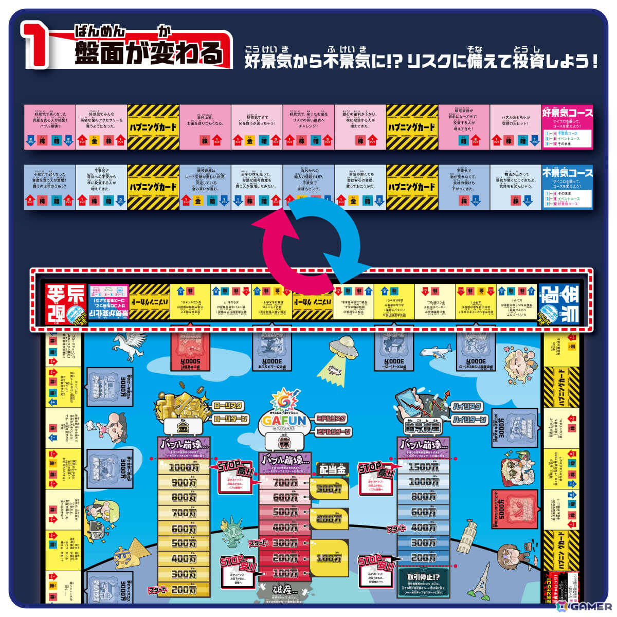金、株、暗号資産への投資を組み合わせながら資産を増やし夢を叶えるボードゲーム「投資番付」が9月中旬に発売!の画像