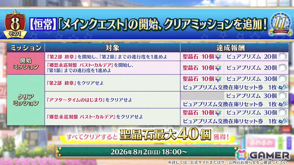 「FGO」ハサン・サッバーハ（アズライール）が11周年サーヴァントとして登場！熟練マスター向けの腕試しコンテンツ「地獄の試練」も追加の画像40