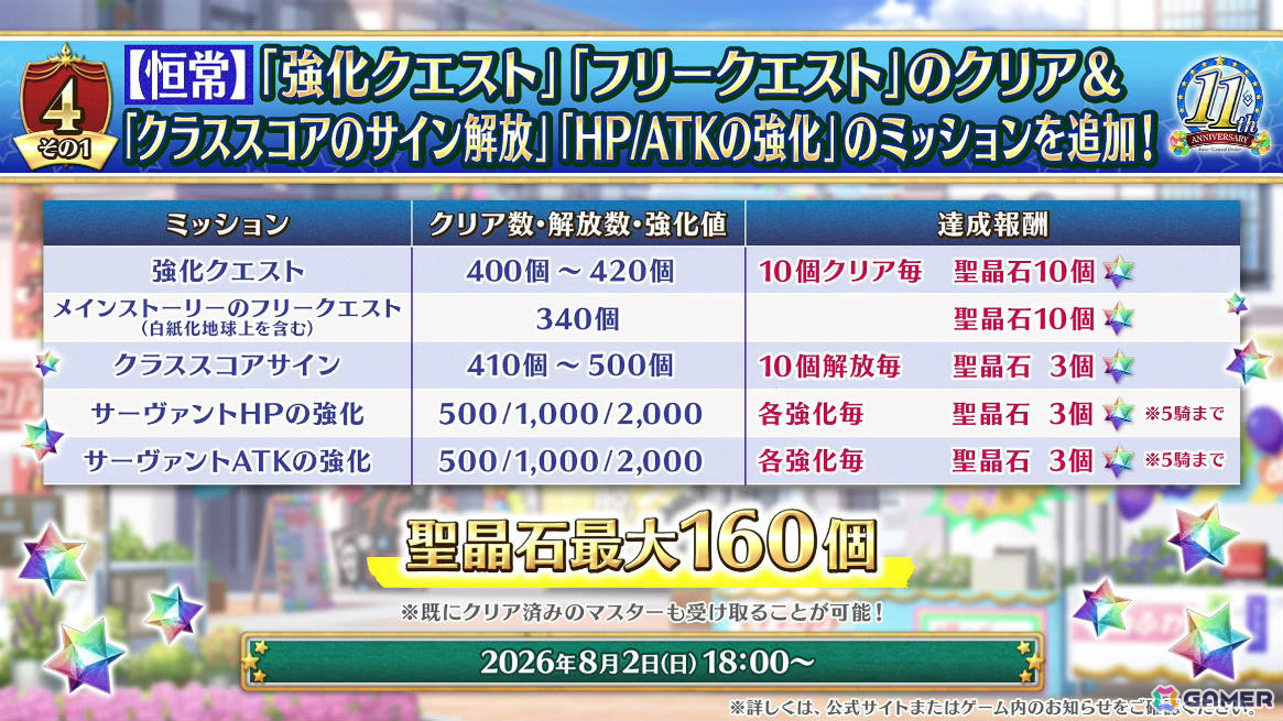 「FGO」ハサン・サッバーハ（アズライール）が11周年サーヴァントとして登場！熟練マスター向けの腕試しコンテンツ「地獄の試練」も追加の画像