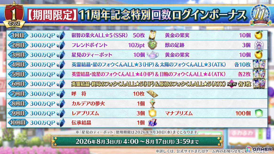 「FGO」ハサン・サッバーハ（アズライール）が11周年サーヴァントとして登場！熟練マスター向けの腕試しコンテンツ「地獄の試練」も追加の画像