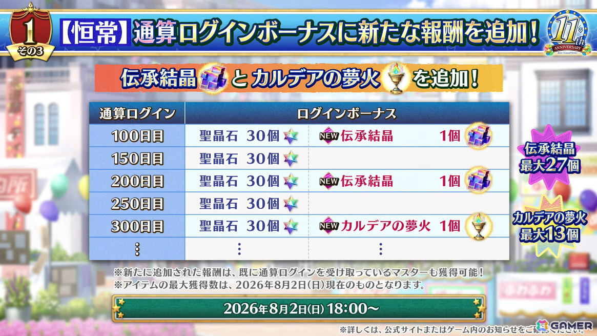 「FGO」ハサン・サッバーハ（アズライール）が11周年サーヴァントとして登場！熟練マスター向けの腕試しコンテンツ「地獄の試練」も追加の画像