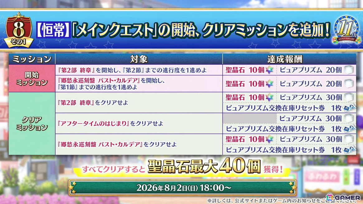 「FGO」ハサン・サッバーハ（アズライール）が11周年サーヴァントとして登場！熟練マスター向けの腕試しコンテンツ「地獄の試練」も追加の画像