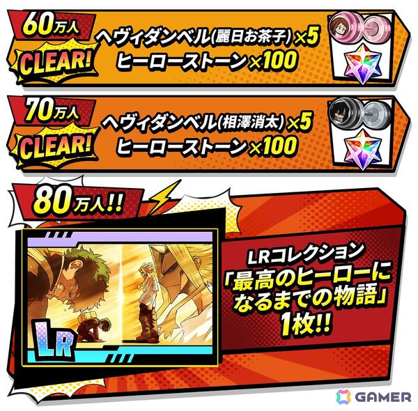 「僕のヒーローアカデミア UNITED SURVIVAL」が2026年8月6日にリリース決定！事前登録者数は70万人を突破の画像2