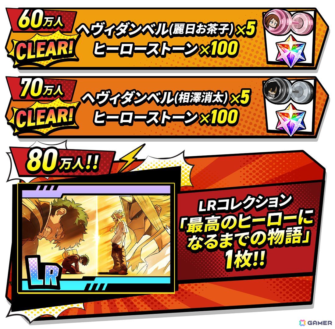 「僕のヒーローアカデミア UNITED SURVIVAL」が2026年8月6日にリリース決定!事前登録者数は70万人を突破の画像