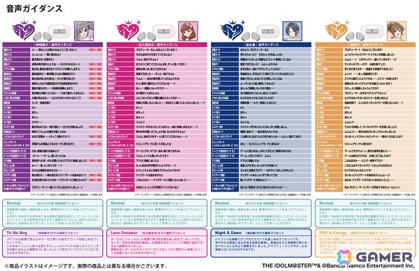 「デレマス」神崎蘭子、佐久間まゆ、速水奏、堀裕子モデルのワイヤレスイヤホンが8月4日より受注販売スタート！描き下ろしグッズも同時販売の画像3