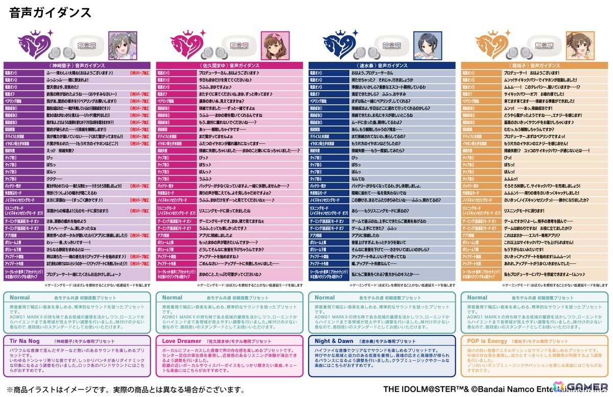 「デレマス」神崎蘭子、佐久間まゆ、速水奏、堀裕子モデルのワイヤレスイヤホンが8月4日より受注販売スタート!描き下ろしグッズも同時販売の画像