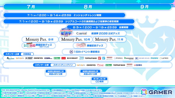 「アイドルマスター シンデレラガールズ」15th Anniversary シンデレラガール総選挙2026の投票がスタート！の画像7