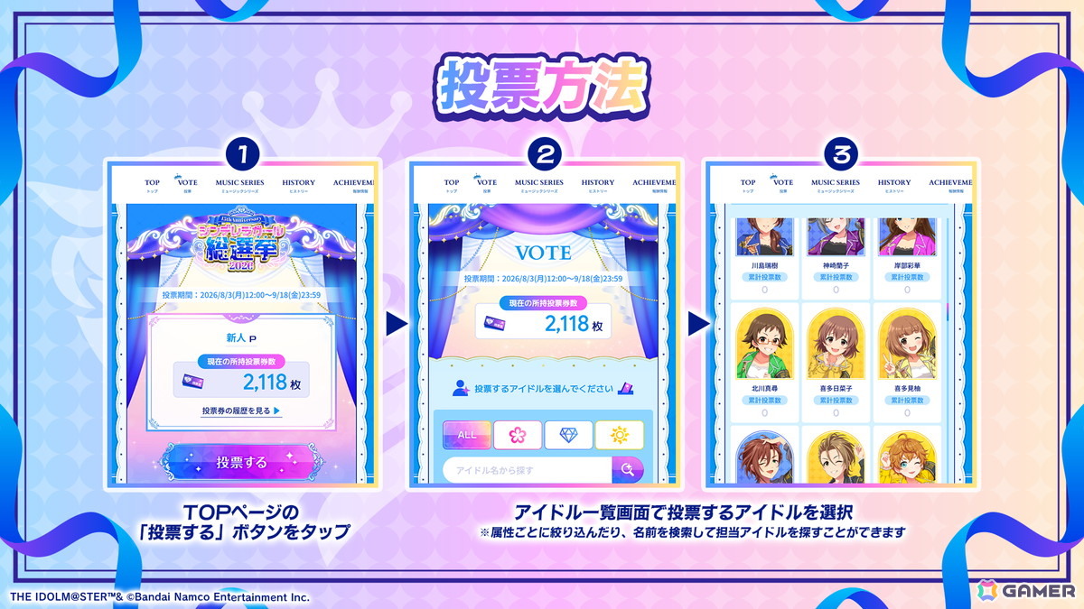 「アイドルマスター シンデレラガールズ」15th Anniversary シンデレラガール総選挙2026の投票がスタート!の画像