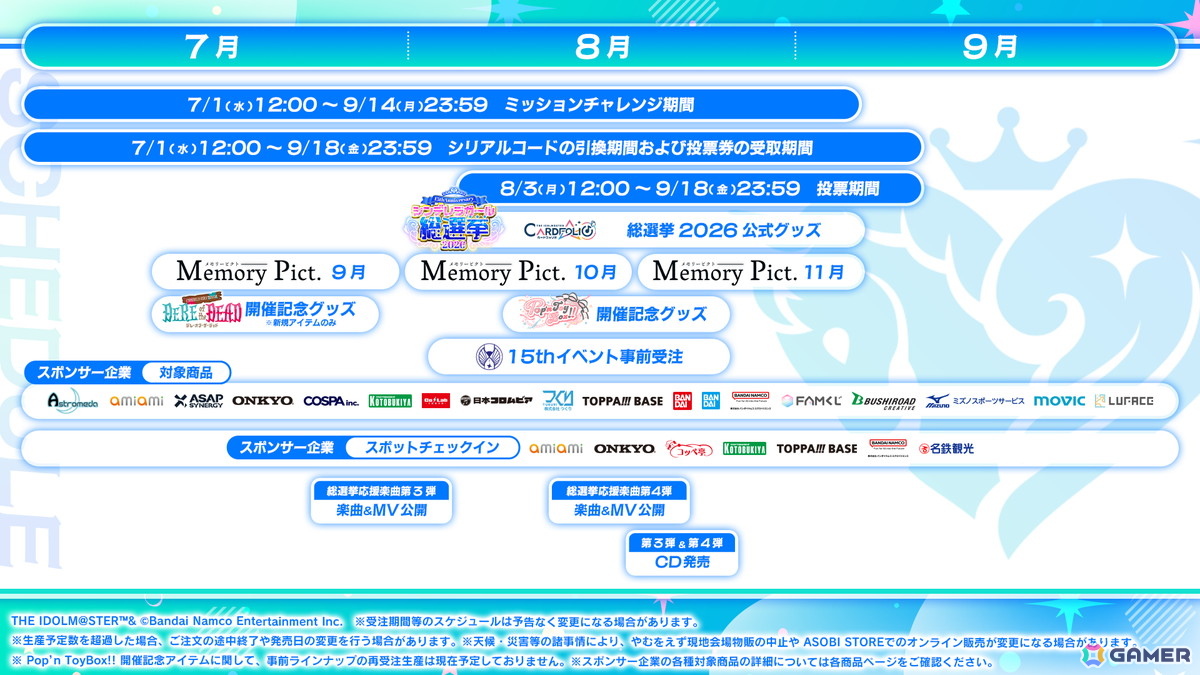 「アイドルマスター シンデレラガールズ」15th Anniversary シンデレラガール総選挙2026の投票がスタート!の画像