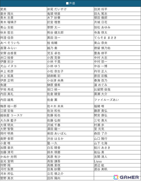 「幻想水滸伝 STAR LEAP」の配信日が8月7日に決定！本作に出演する声優陣とキャラを手掛けるイラストレーターのリストが一部公開の画像3