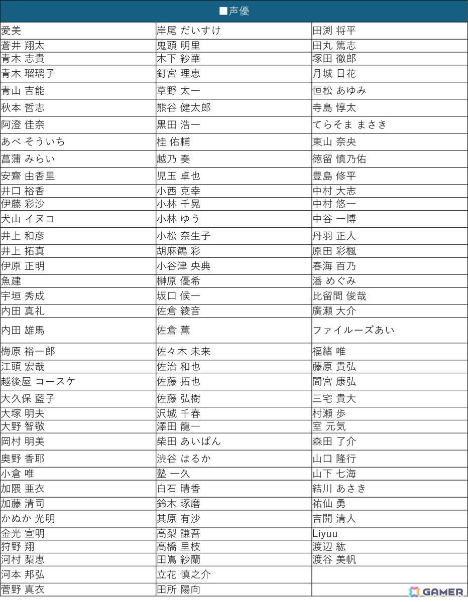「幻想水滸伝 STAR LEAP」の配信日が8月7日に決定!本作に出演する声優陣とキャラを手掛けるイラストレーターのリストが一部公開の画像