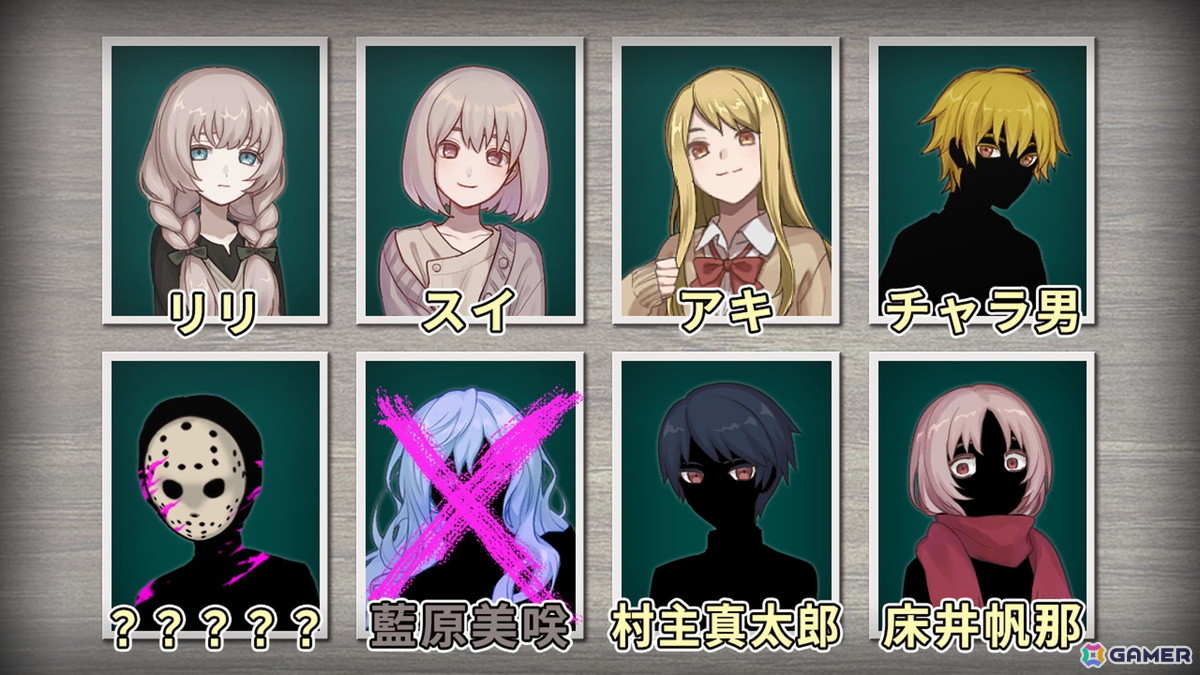 B級感漂うホラー風ミステリコメディADV「血の百合:殺人鬼は百合に挟まるな」Steamで9月15日に発売!体験版が配信中の画像