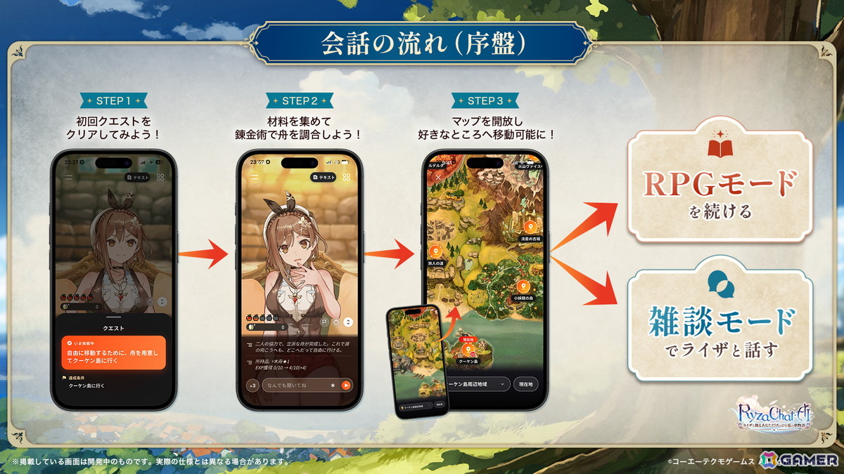 「ライザのアトリエ」を題材としたフリーシナリオ型のAIチャット形式RPG「RyzaChat:AIライザと創るあなただけのひと夏の夢物語」発表！事前登録が開始の画像