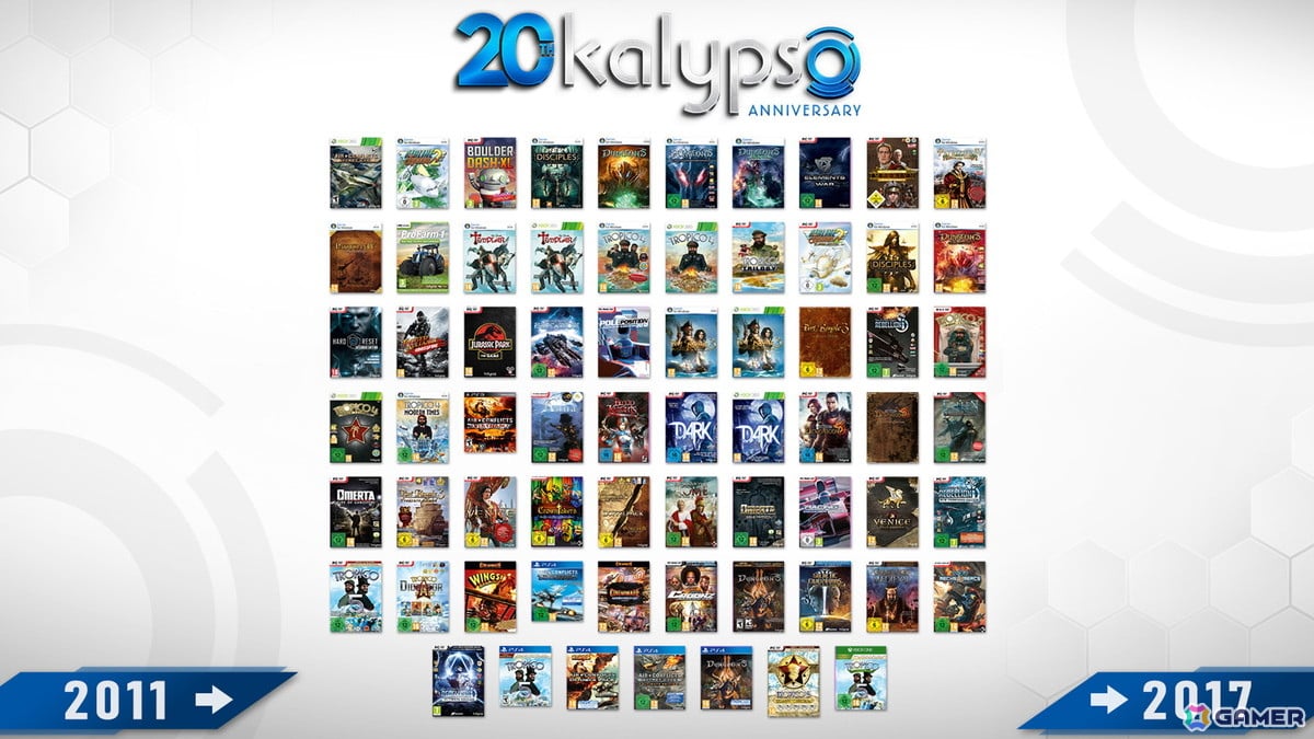 Kalypso Mediaの創立20周年を記念したキャンペーンが開催中!セールやゲーム内イベントなどを実施の画像