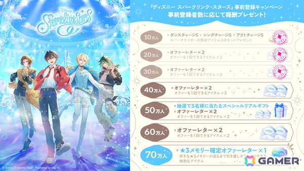 「ディズニー スパークリンク・スターズ」のメインビジュアルが公開！事前登録受付もスタートの画像2