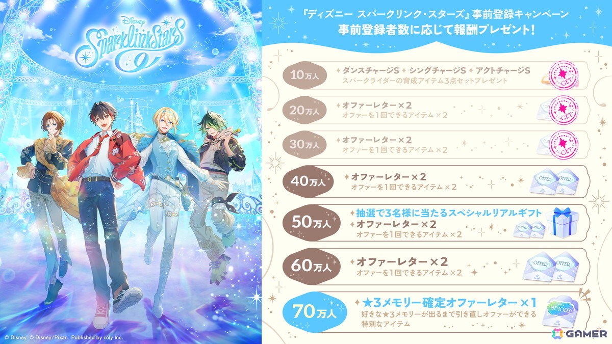 「ディズニー スパークリンク・スターズ」のメインビジュアルが公開!事前登録受付もスタートの画像