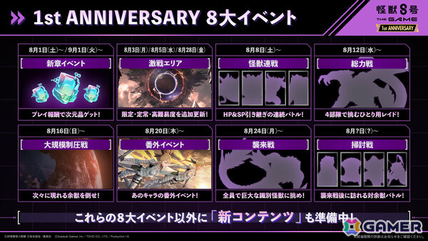 「怪獣8号 THE GAME」ディメンションナンバーズ6を纏う市川レノが8月10日、ナンバーズ4を纏う四ノ宮キコルが8月20日に追加！の画像4