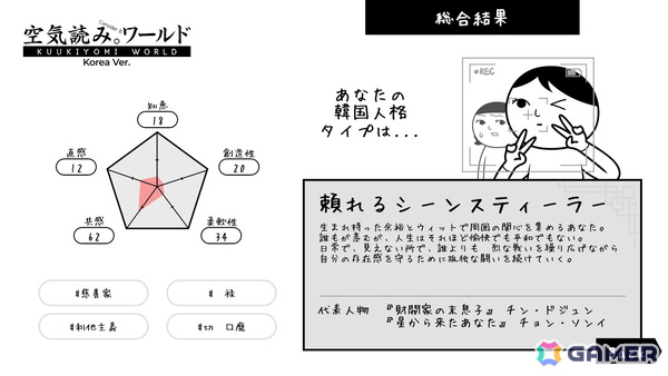 「みんなで空気読み。ワールド 韓国 Ver.」が発表！韓ドラのお約束展開や韓国文化あるあるなど100問を収録の画像2