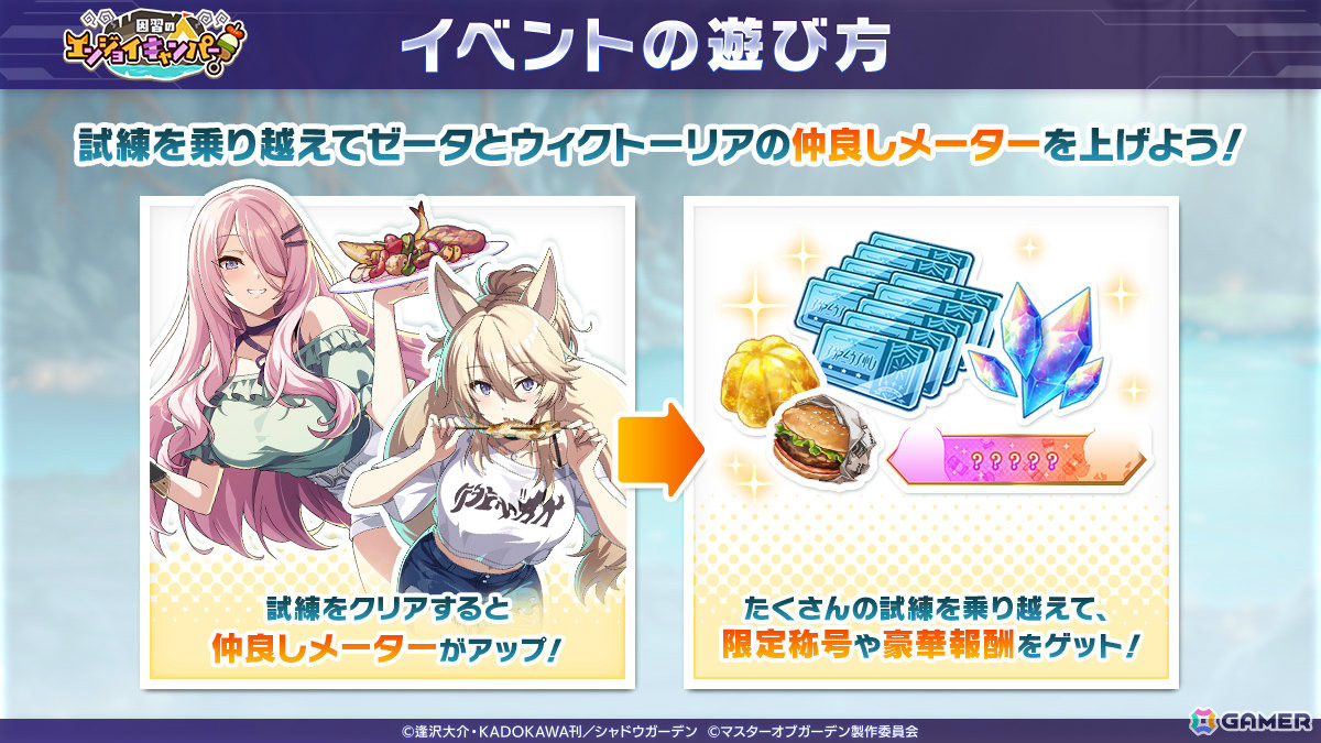 「陰の実力者になりたくて!マスターオブガーデン」キャンプファッションに身を包むゼータのピックアップガチャが開催!の画像