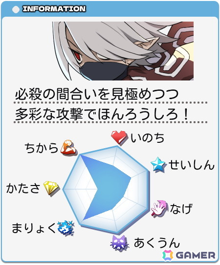 「みんなでポイっと！プリニーすごろく」わざの異なるキャラたちや独自の要素“投げる”コマンドなどの情報が公開！の画像