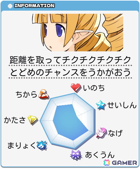 「みんなでポイっと！プリニーすごろく」わざの異なるキャラたちや独自の要素“投げる”コマンドなどの情報が公開！の画像