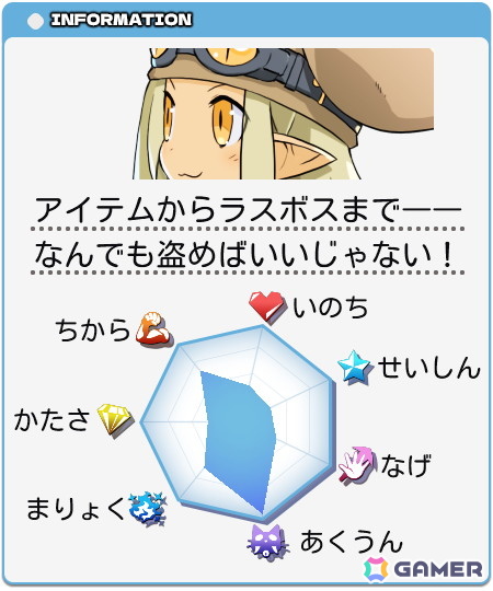 「みんなでポイっと！プリニーすごろく」わざの異なるキャラたちや独自の要素“投げる”コマンドなどの情報が公開！の画像