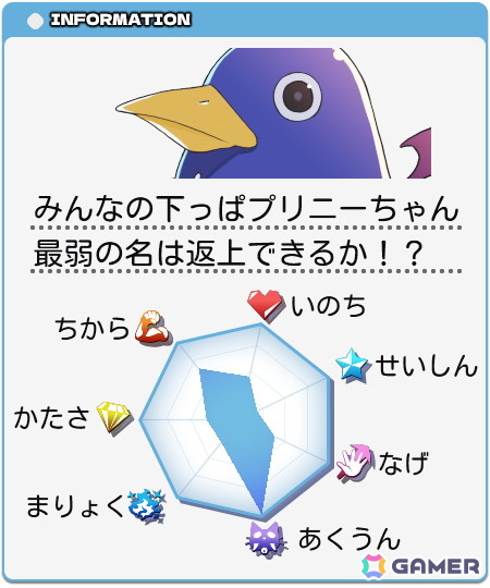 「みんなでポイっと！プリニーすごろく」わざの異なるキャラたちや独自の要素“投げる”コマンドなどの情報が公開！の画像