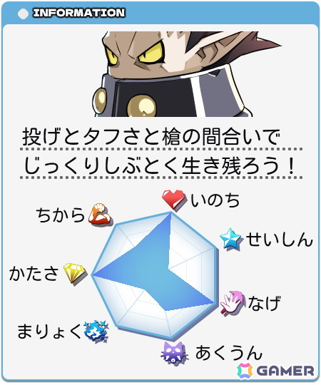 「みんなでポイっと！プリニーすごろく」わざの異なるキャラたちや独自の要素“投げる”コマンドなどの情報が公開！の画像