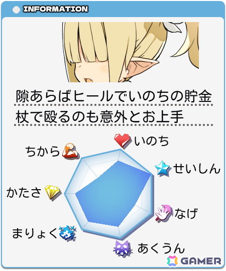 「みんなでポイっと！プリニーすごろく」わざの異なるキャラたちや独自の要素“投げる”コマンドなどの情報が公開！の画像