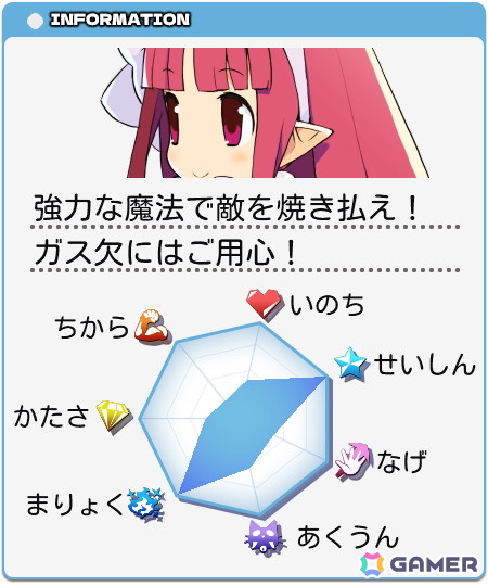 「みんなでポイっと！プリニーすごろく」わざの異なるキャラたちや独自の要素“投げる”コマンドなどの情報が公開！の画像18