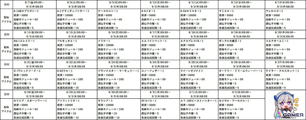 「ラストオリジン」クノイチ・エンライ、クローバーエースに新スキンが追加！復刻ストーリーイベント「夢見る人魚の島」も開催の画像