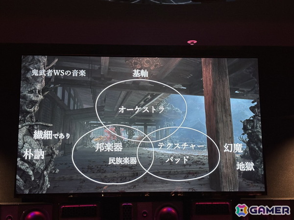 「鬼武者WS」開発陣インタビュー＆サウンド制作現場レポート！武蔵＆巌流の魅力や、日用品での音作りなど、妥協なき制作の裏側に迫るの画像18